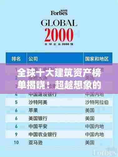 全球十大建筑资产榜单揭晓！超越想象的顶级建筑资产排名