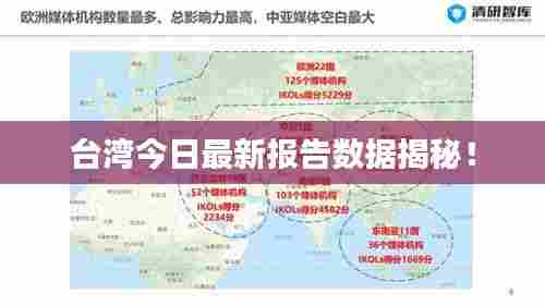 台湾今日最新报告数据揭秘!