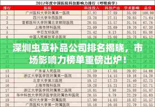 还醇返朴 第6页