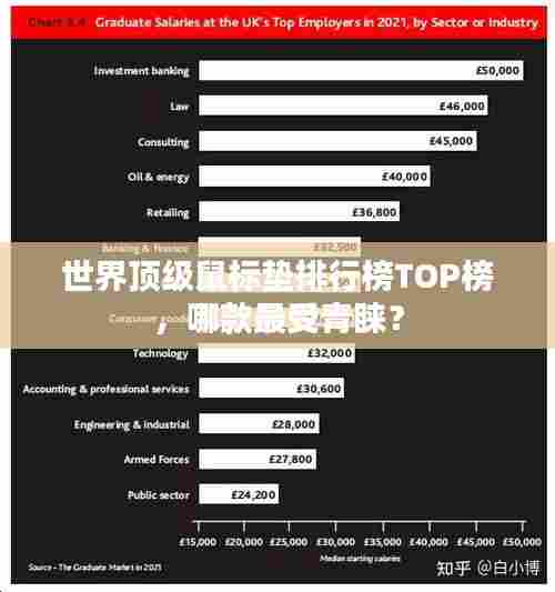 世界顶级鼠标垫排行榜TOP榜,哪款最受青睐?