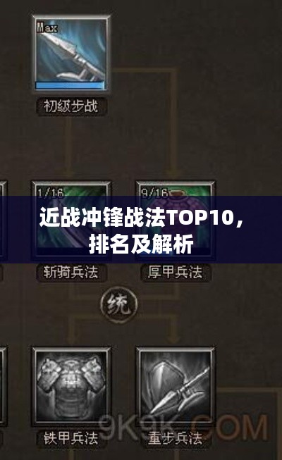 近战冲锋战法TOP10,排名及解析
