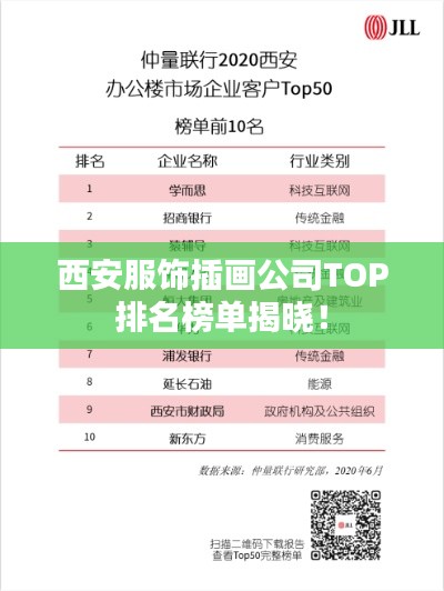 西安服饰插画公司TOP排名榜单揭晓!