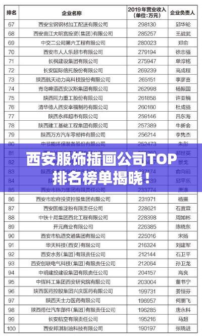 西安服饰插画公司TOP排名榜单揭晓!