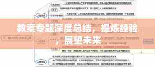 教案专题深度总结,提炼经验,展望未来
