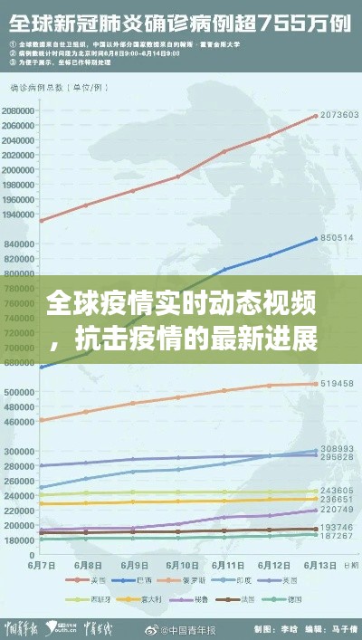 长颈鸟喙 第6页
