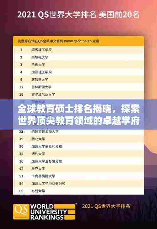 全球教育硕士排名揭晓,探索世界顶尖教育领域的卓越学府