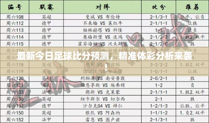 最新今日足球比分预测，精准体彩分析来袭！