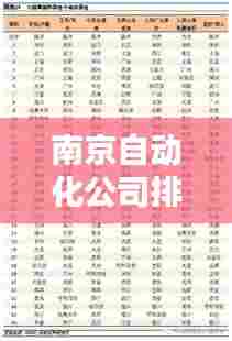 南京自动化公司排名榜单揭晓！