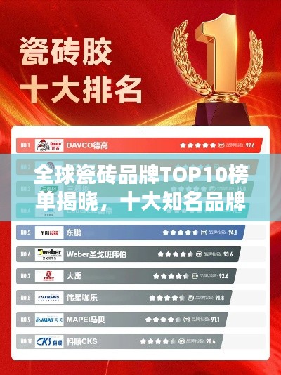 全球瓷砖品牌TOP10榜单揭晓，十大知名品牌排名一览