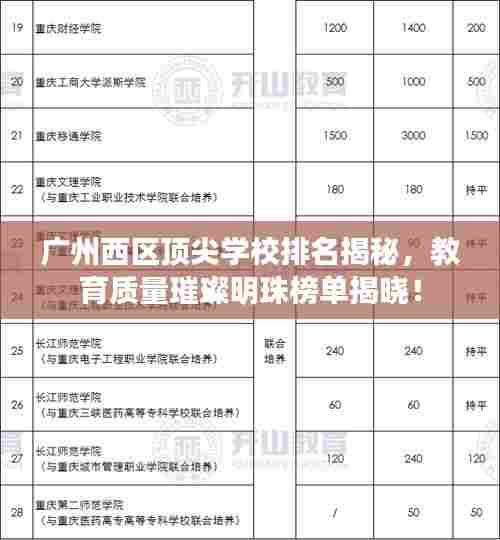 广州西区顶尖学校排名揭秘，教育质量璀璨明珠榜单揭晓！