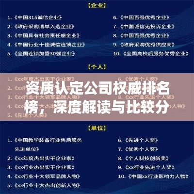 资质认定公司权威排名榜,深度解读与比较分析