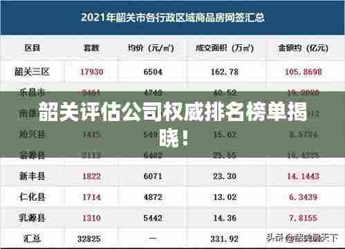 韶关评估公司权威排名榜单揭晓！