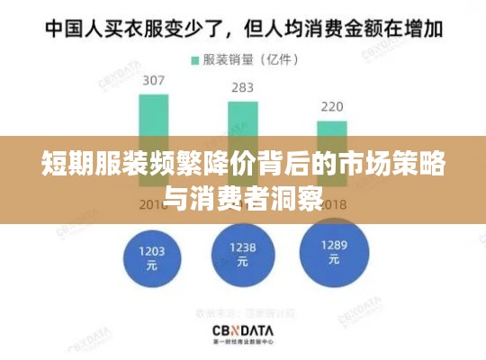 短期服装频繁降价背后的市场策略与消费者洞察