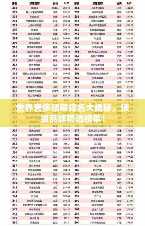 世界奢侈领带排名大揭秘,顶级品牌精选榜单!