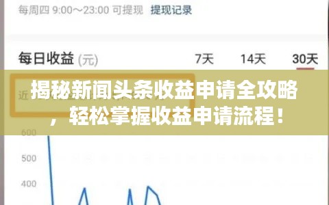 揭秘新闻头条收益申请全攻略，轻松掌握收益申请流程！