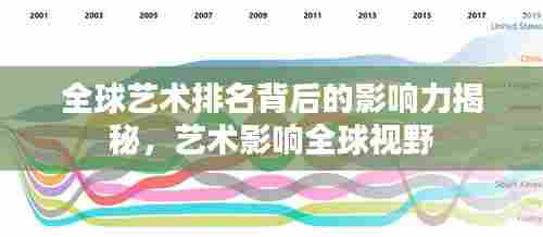 全球艺术排名背后的影响力揭秘，艺术影响全球视野