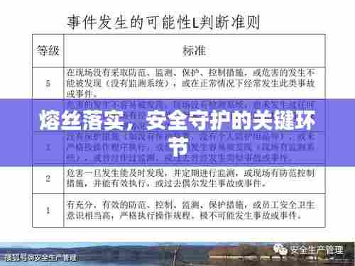 熔丝落实，安全守护的关键环节