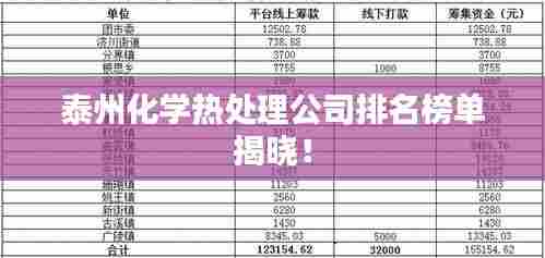 泰州化学热处理公司排名榜单揭晓！