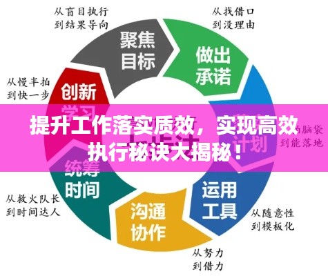 提升工作落实质效，实现高效执行秘诀大揭秘！