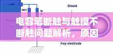 电容笔断触与触摸不断触问题解析，原因及解决方案全攻略