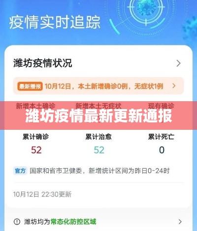 潍坊疫情最新更新通报
