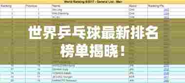 世界乒乓球最新排名榜单揭晓!