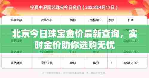 北京今日珠宝金价最新查询，实时金价助你选购无忧