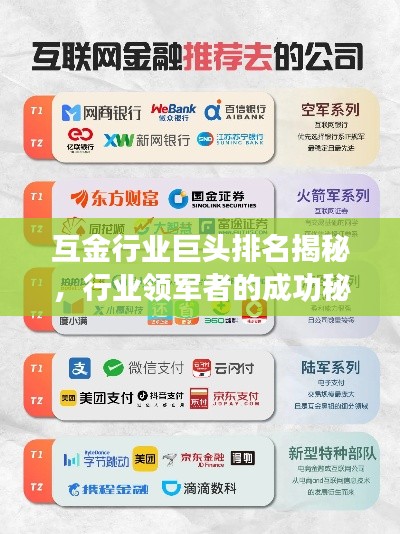 互金行业巨头排名揭秘，行业领军者的成功秘诀！