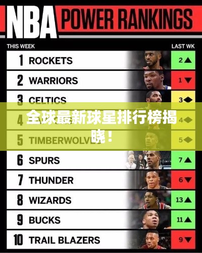 全球最新球星排行榜揭晓!