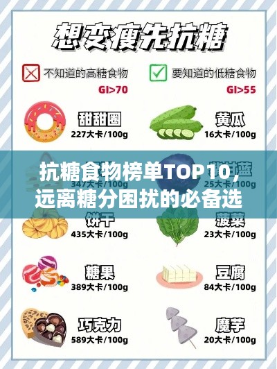 抗糖食物榜单TOP10,远离糖分困扰的必备选择