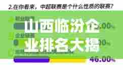 山西临汾企业排名大揭秘，影响力深度解析