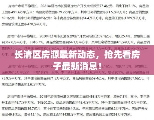 长清区房源最新动态,抢先看房子最新消息!