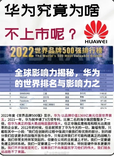 全球影响力揭秘,华为的世界排名与影响力之巅
