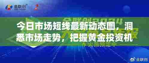 今日市场短线最新动态图，洞悉市场走势，把握黄金投资机会