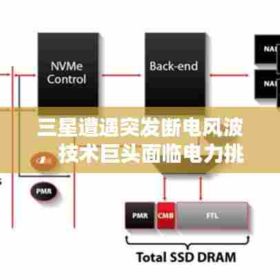 三星遭遇突发断电风波，技术巨头面临电力挑战