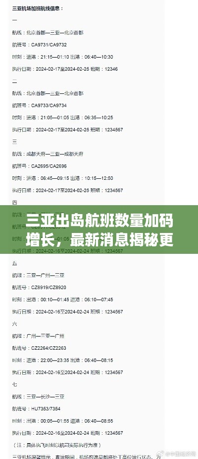 三亚出岛航班数量加码增长，最新消息揭秘更多航线选择