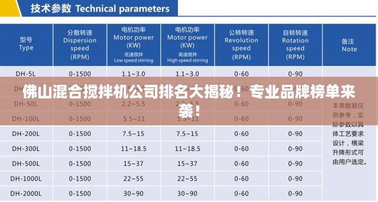 佛山混合搅拌机公司排名大揭秘!专业品牌榜单来袭!