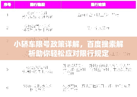 小轿车限号政策详解,百度搜索解析助你轻松应对限行规定