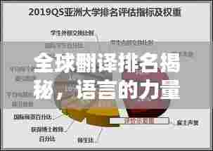 全球翻译排名揭秘,语言的力量与全球影响力之巅