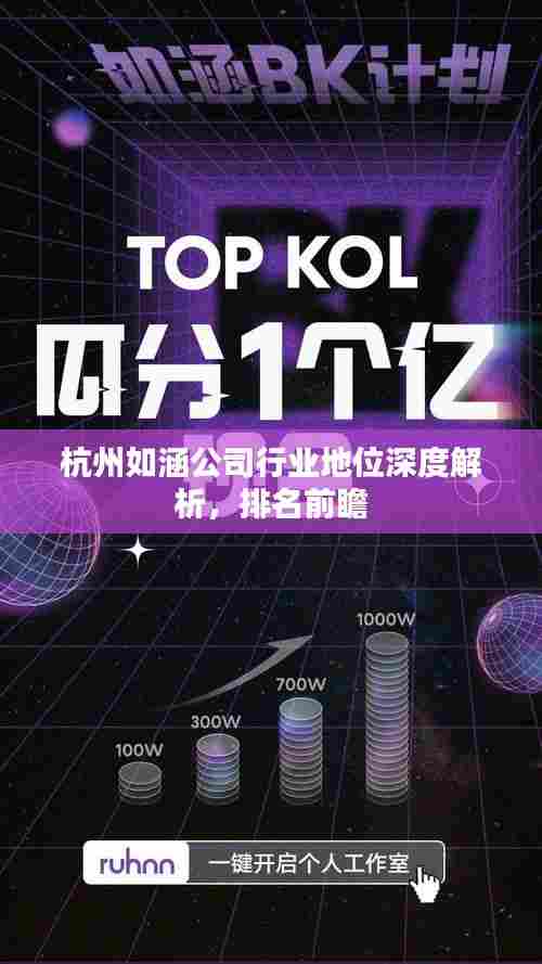 杭州如涵公司行业地位深度解析，排名前瞻