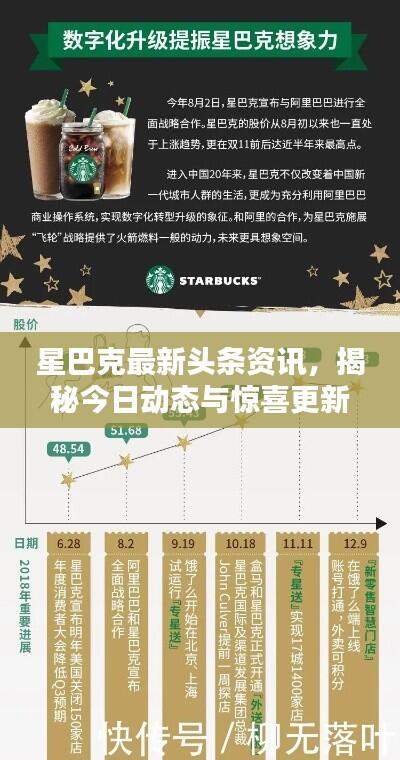 拾金不昧 第5页