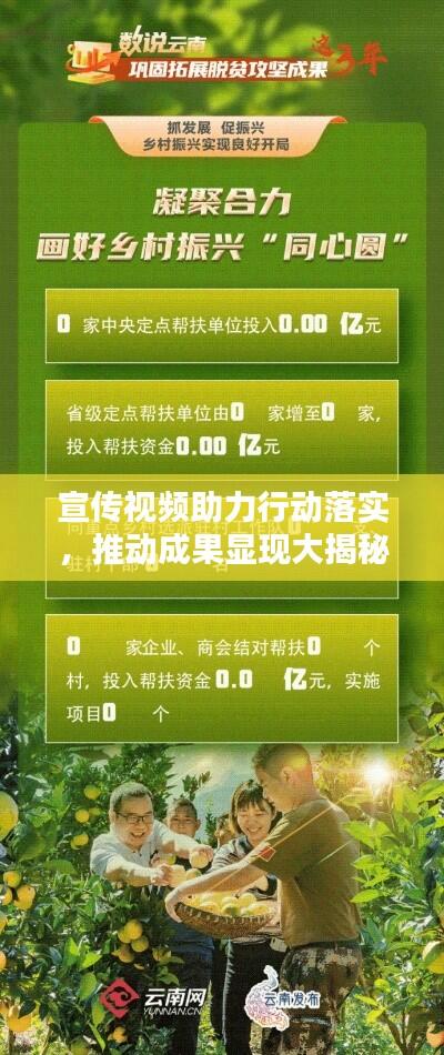 宣传视频助力行动落实，推动成果显现大揭秘