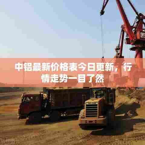 中铝最新价格表今日更新，行情走势一目了然