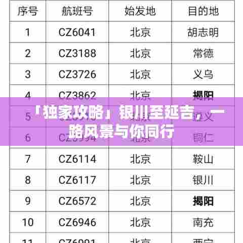 「独家攻略」银川至延吉,一路风景与你同行