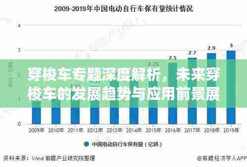 穿梭车专题深度解析，未来穿梭车的发展趋势与应用前景展望