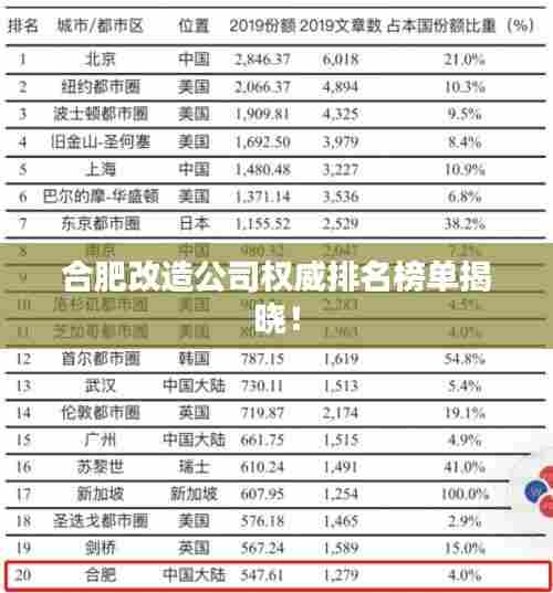 临危不惧 第5页