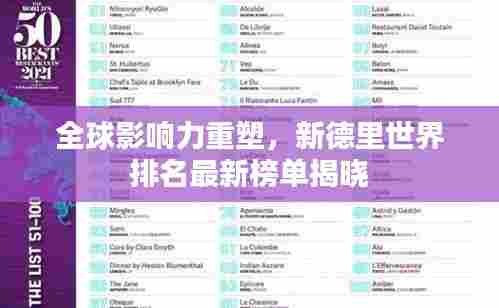 全球影响力重塑，新德里世界排名最新榜单揭晓