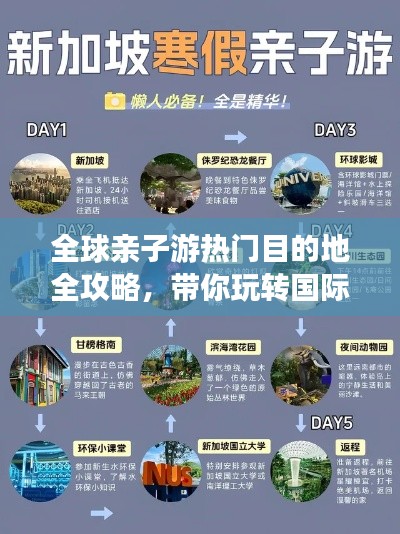 全球亲子游热门目的地全攻略，带你玩转国际亲子旅行！