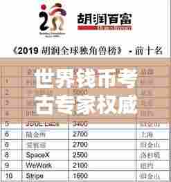 世界钱币考古专家权威排名榜单