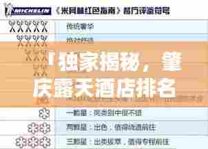 「独家揭秘，肇庆露天酒店排名前十榜单，你不得不看的住宿指南！」